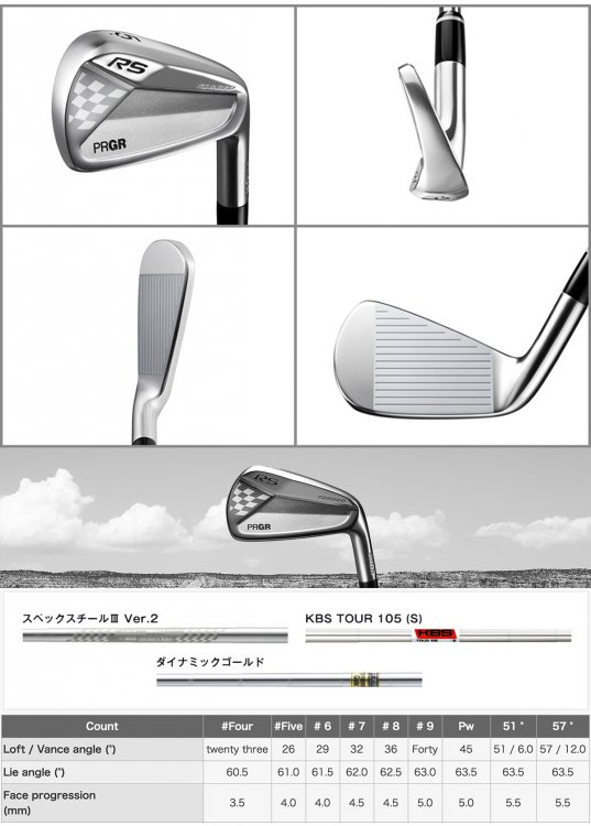 2016 PRGR RS Forged Irons - Japanese Golf Clubs - Japanese Golf 